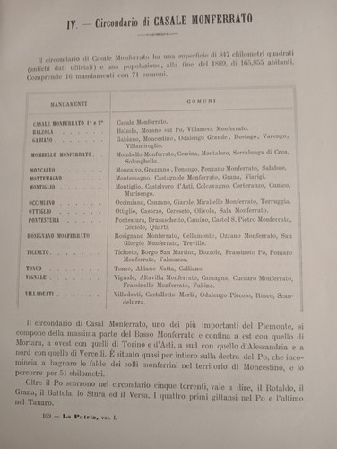 1890 casale monferrato - 1890-casale,